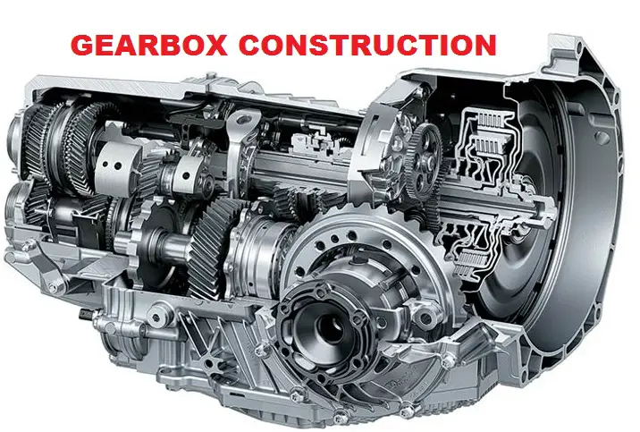 Gearbox construction  Car Anatomy in Diagram