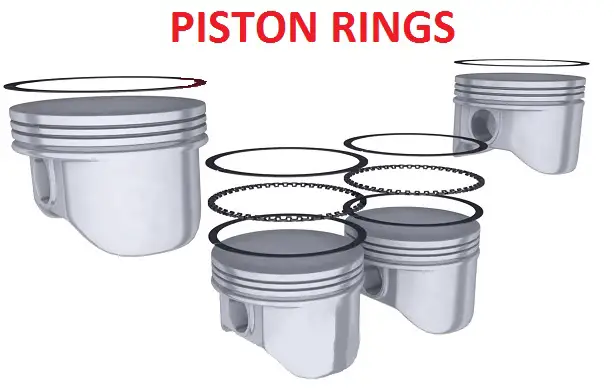 6 Symptoms of a Bad Piston Rings (& Replacement Cost in 2024)