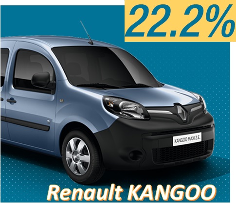 RENAULT KANGOO electric car