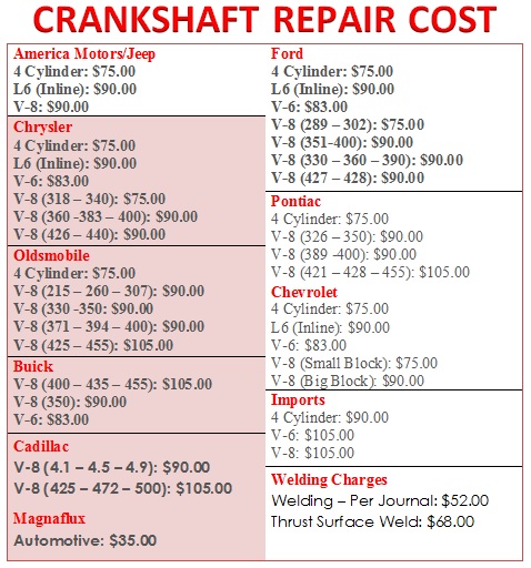 Price List Crankshaft repair
