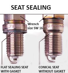 seat sealing spark plug