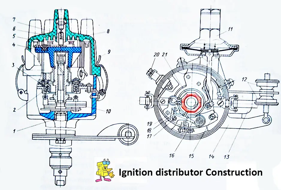 Ignition Distributor Construction