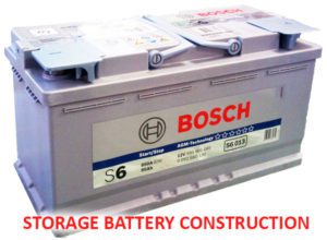 Storage Battery Construction BOSCH