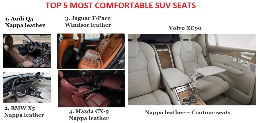 TOP 5 most comfortable SUV seats