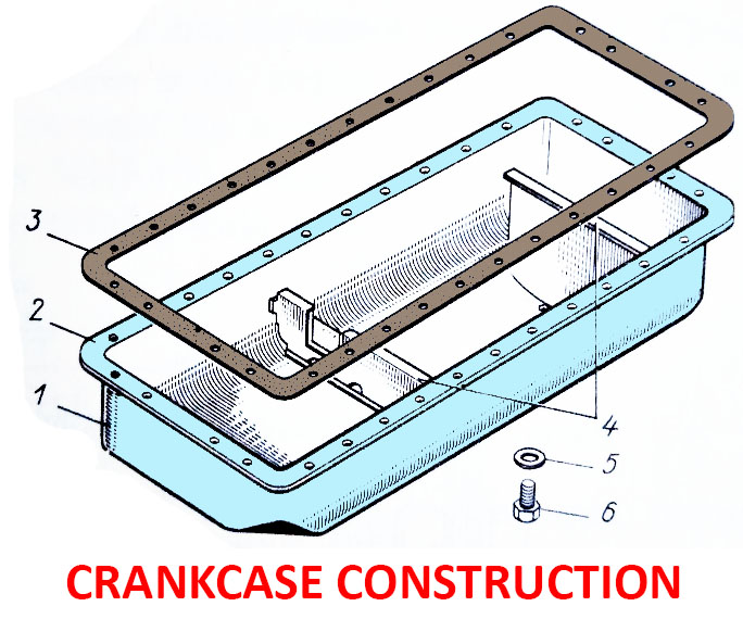 Сrankcase construction