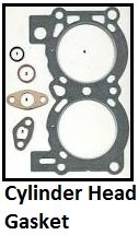 Cylinder Head Gasket
