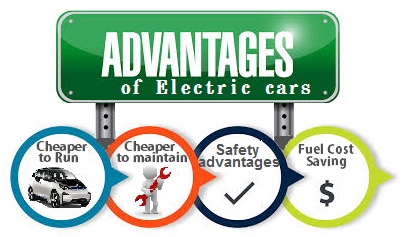 China Electric Car