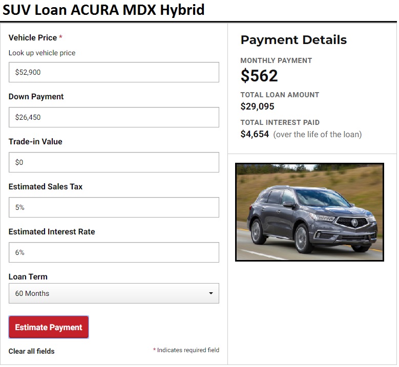SUV Loan Acura MDX Hybrid