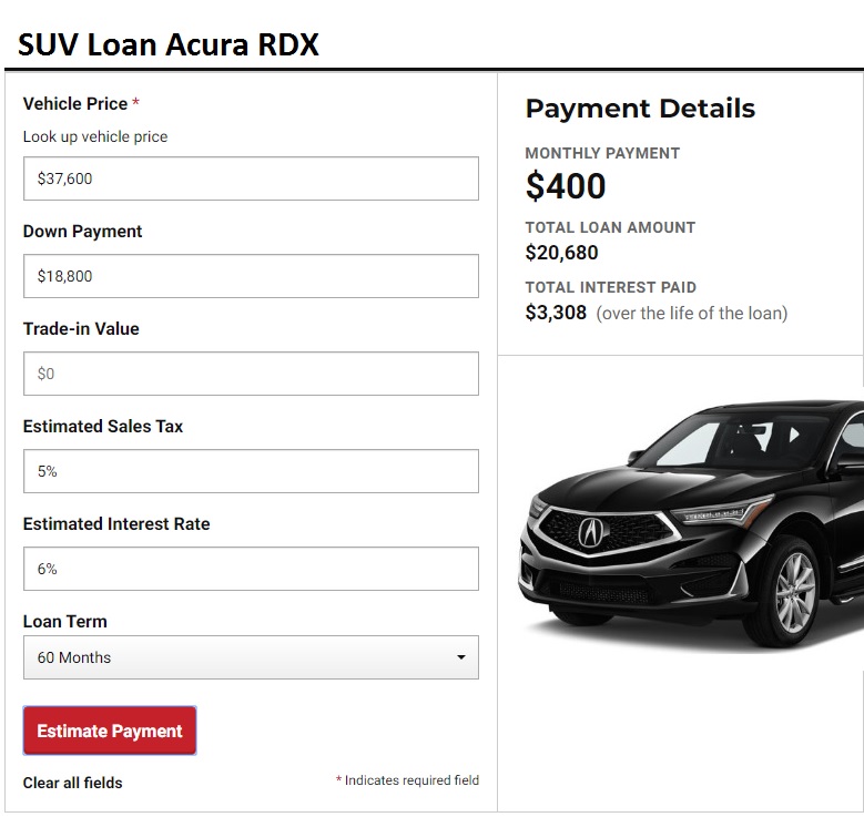SUV Loan Acura RDX