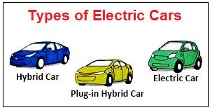 types of electric cars