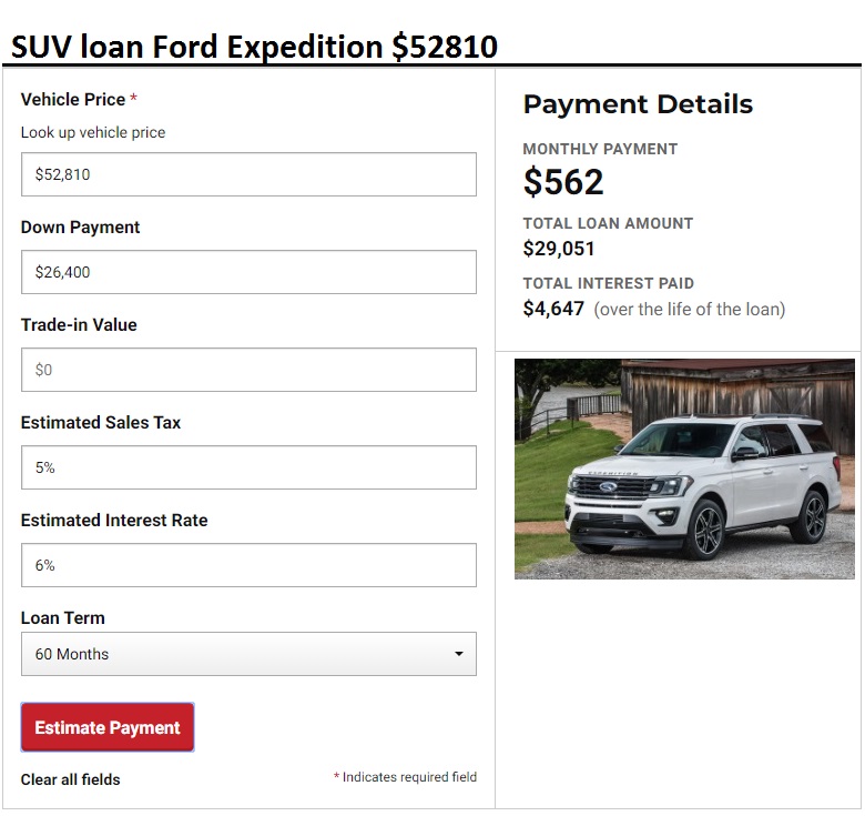 SUV Loan Ford Expedition