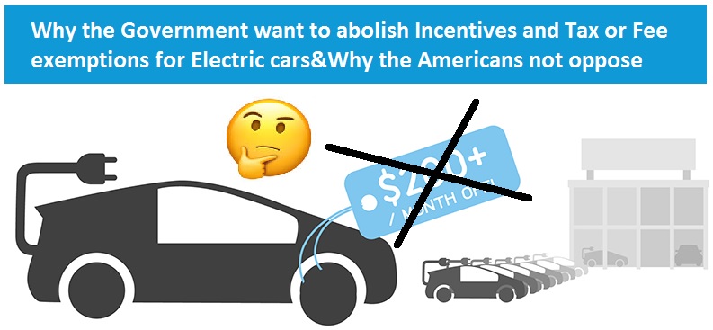 US Government abolish incentives and tax or fee exemptions for electric cars 