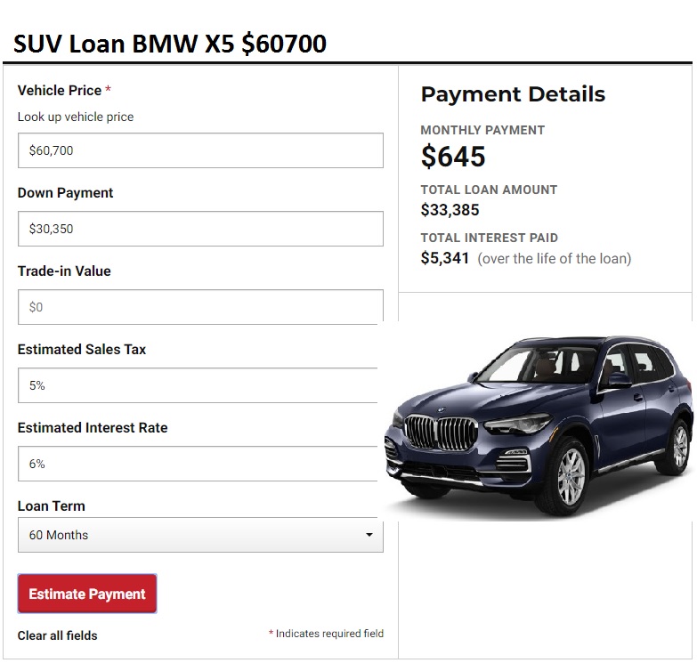 SUV Loan BMW X5