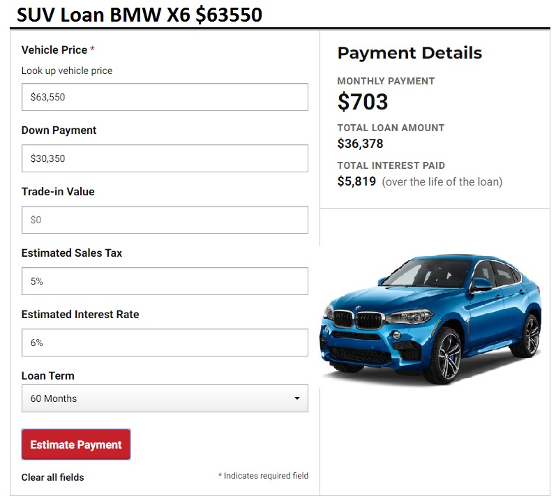 SUV Loan BMW X6