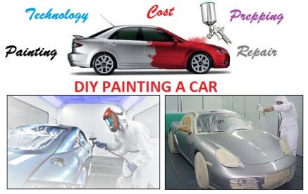 Car painting process