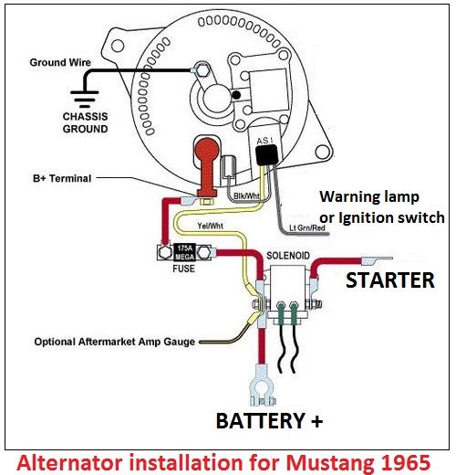 Alternator Installation for 1965 Mustang