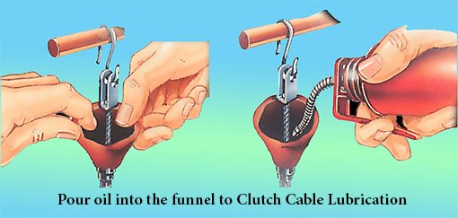 Clutch cable lubrication DIY
