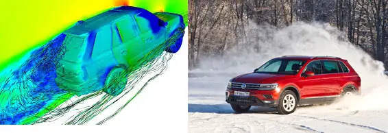 car aerodynamics by the cornering at high speed