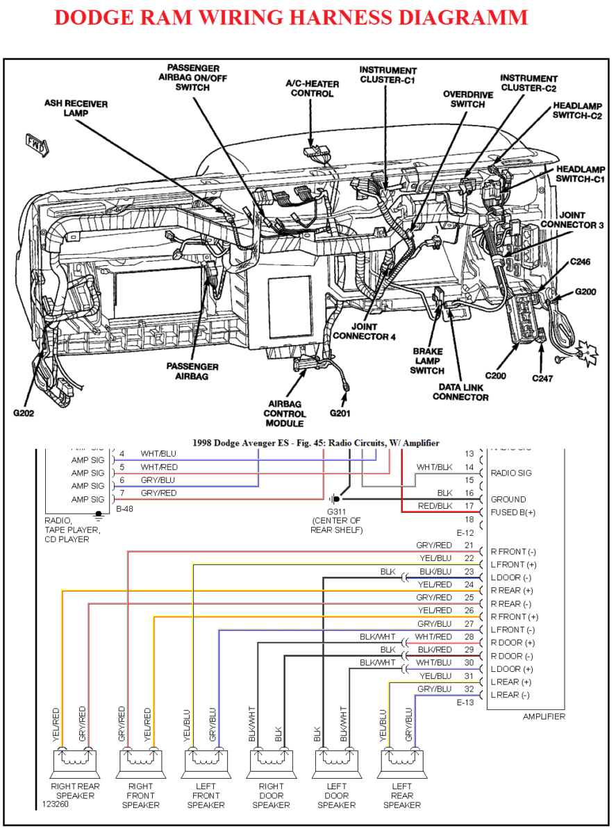 Dodge Ram 1500 Wiring Harness Diagram