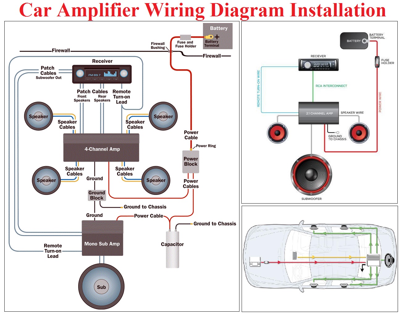 car amplifier wiring diagram installation