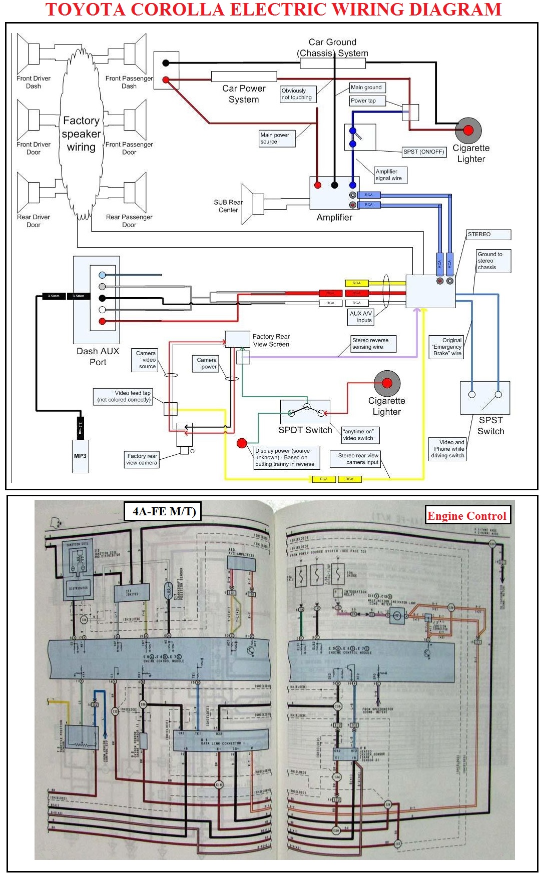 Toyota Corolla Wiring Diagram