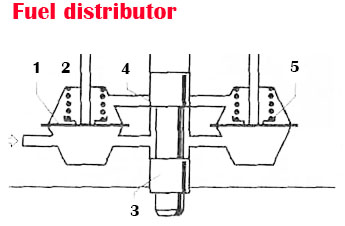Fuel distributor