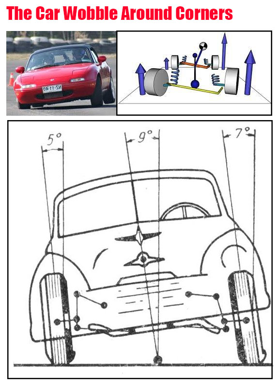 Car wobble around corners