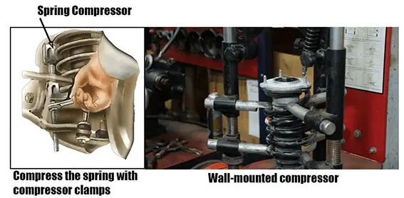 Coil springs replacement
