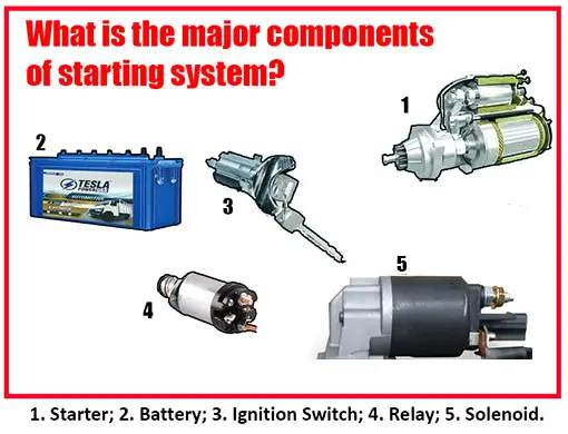 major components of starting system