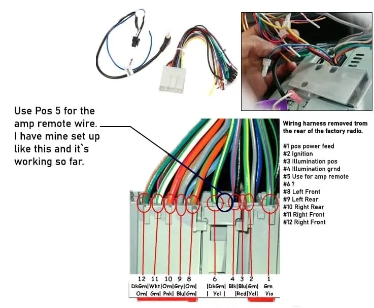 Car Radio Wiring Diagram and Color Wires meaning | Car Anatomy in Diagram