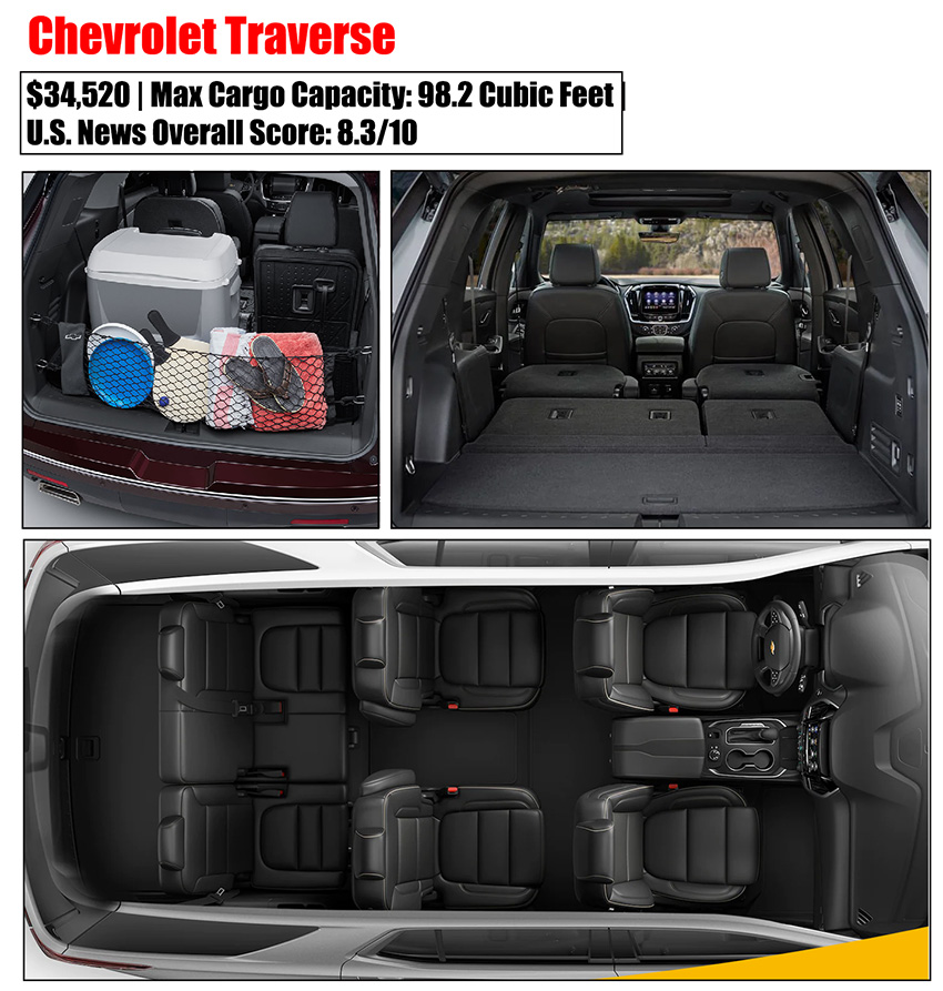 Chevrolet Traverse Trunk
