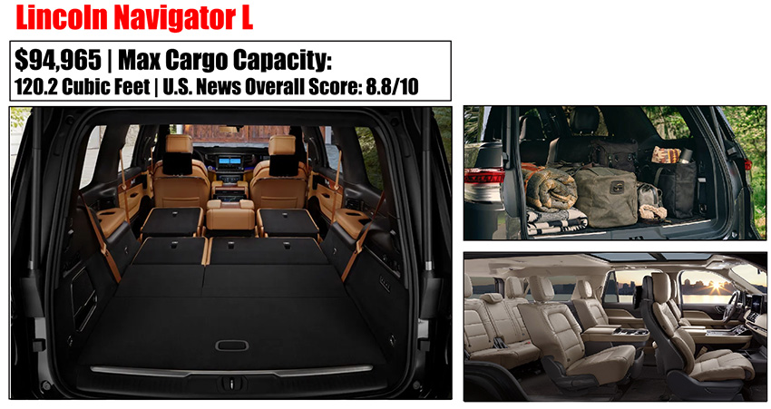 Lincoln Navigator Cargo Capacity
