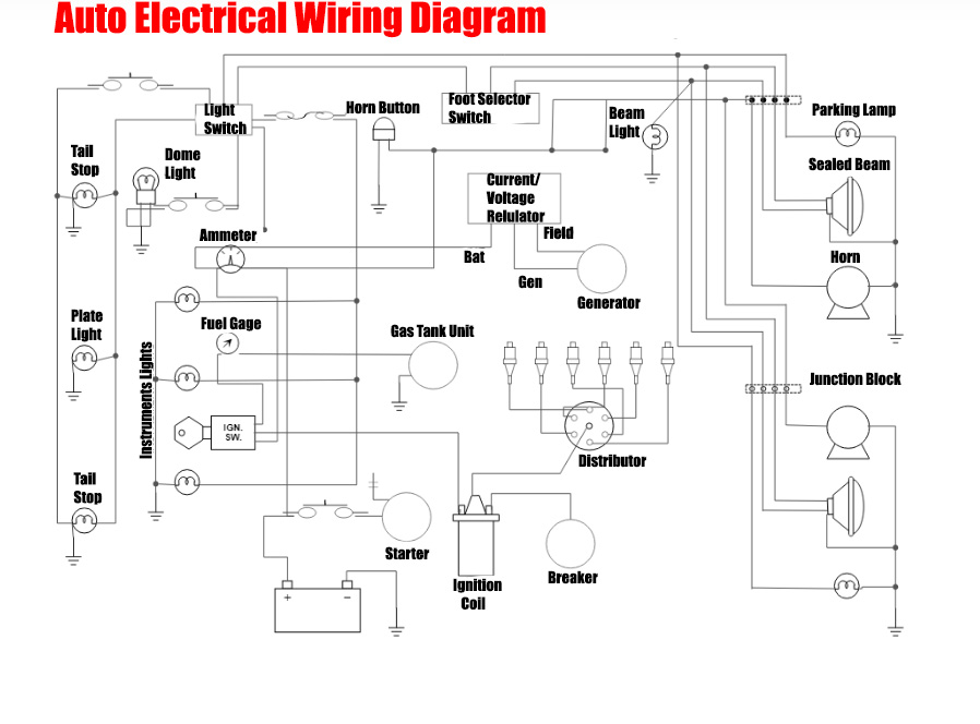 Simple Auto Wiring Diagram Simple Auto Wiring Diagram