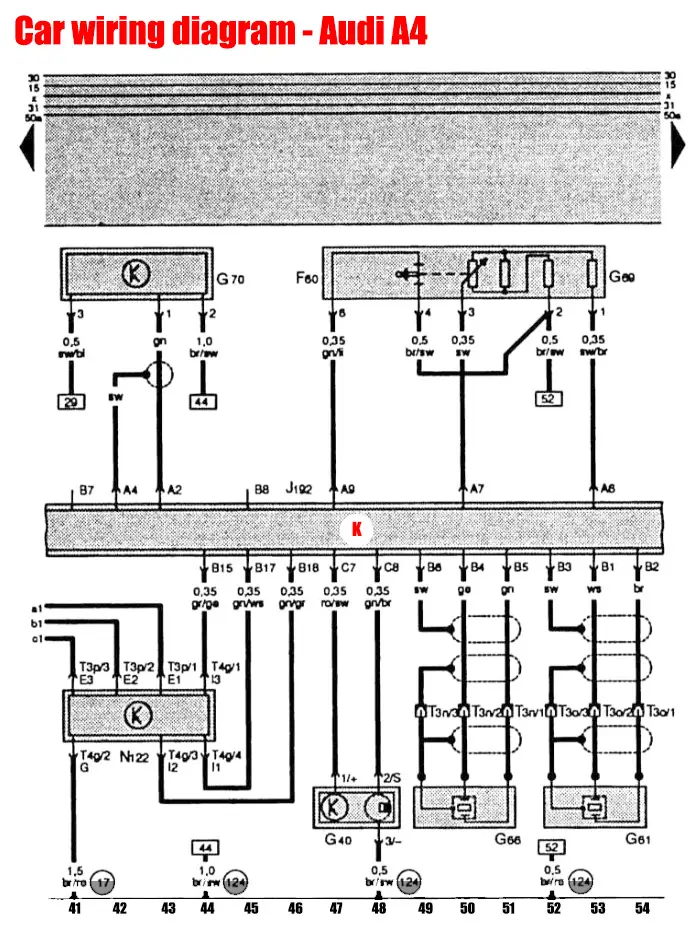 Car wiring diagram - Audi A4 | Car Anatomy