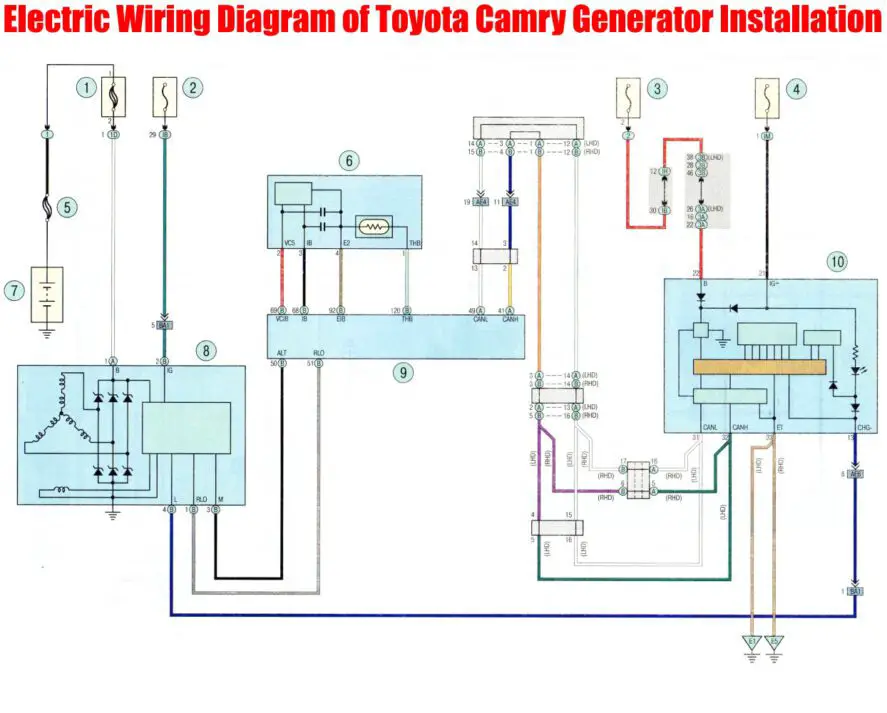 2009 Toyota Camry Wiring Diagram