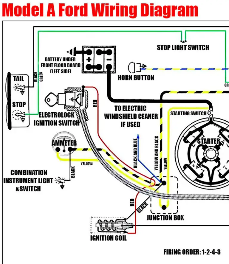 Model A Ford Wiring Diagram Car Anatomy