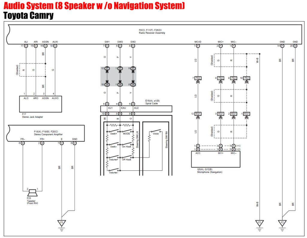 Audio System Wiring Diagram Toyota Camry 