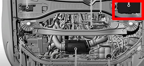 engine compartment fusebox location